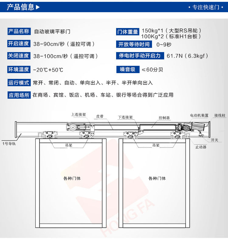 松下自動門（感應門）產(chǎn)品參數(shù)信息