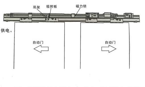 自動(dòng)門電磁鎖整體結(jié)構(gòu)