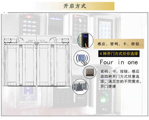 折疊自動門開啟方式