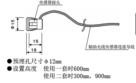 防夾安全光線安裝預(yù)埋孔